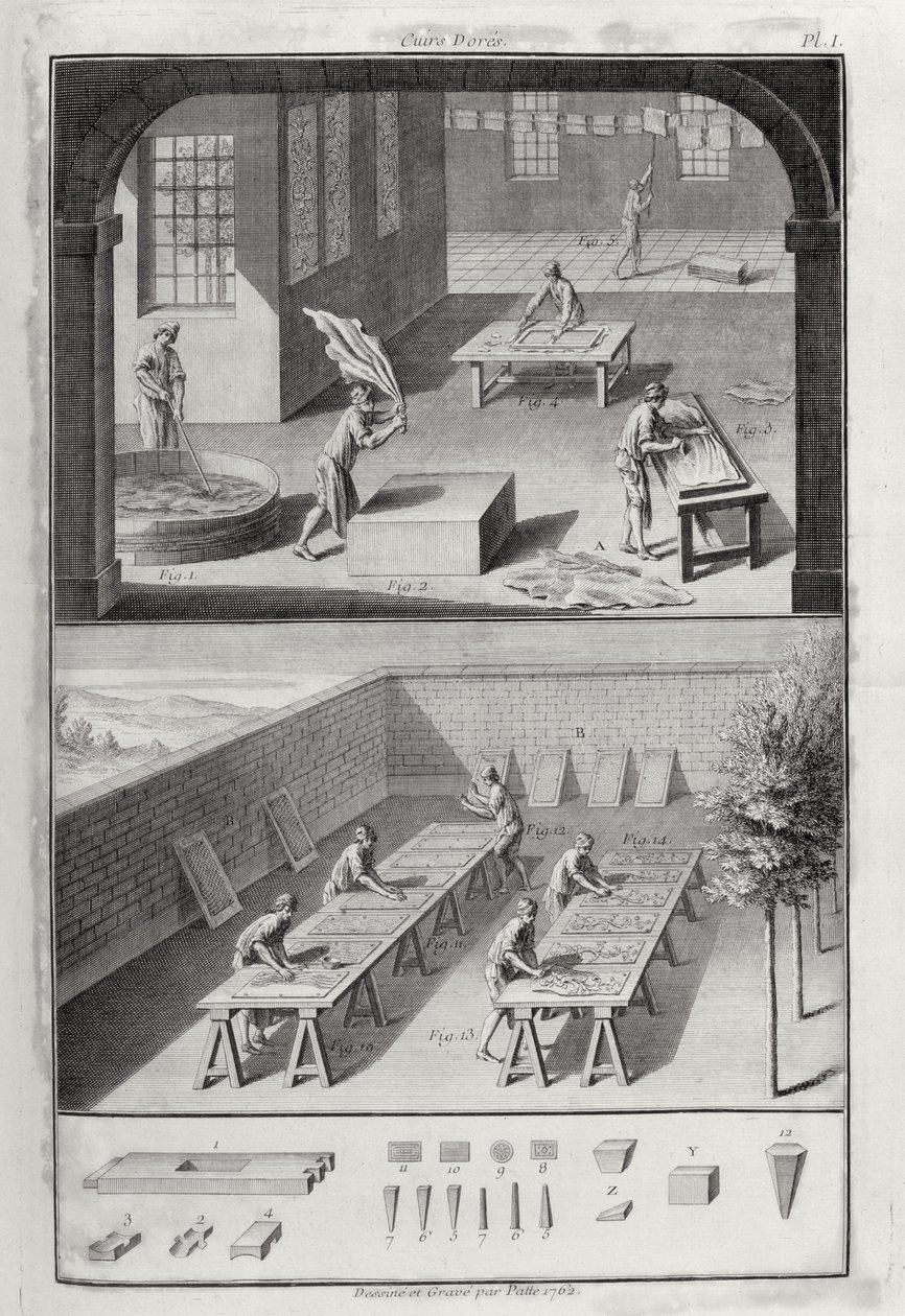 Lædergarvning, fra Encyclopedia af Denis Diderot (1713-84), udgivet ca. 1770 af Patte