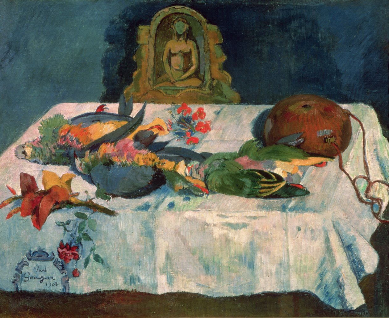 Stilleben med papegøjer, 1902 af Paul Gauguin
