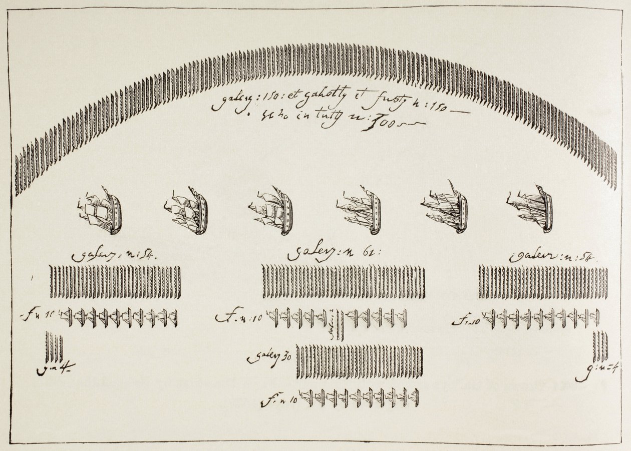 Plan over søslaget ved Lepanto, 7. oktober af Paul Lacroix