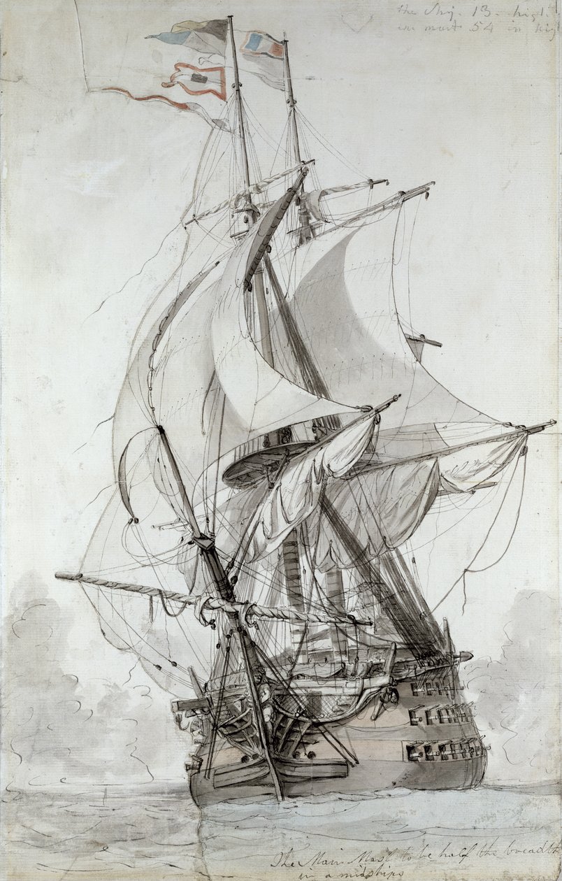 La Montagne, ca. 1794 (toiletpen og blæk) af Philippe Jacques de Loutherbourg