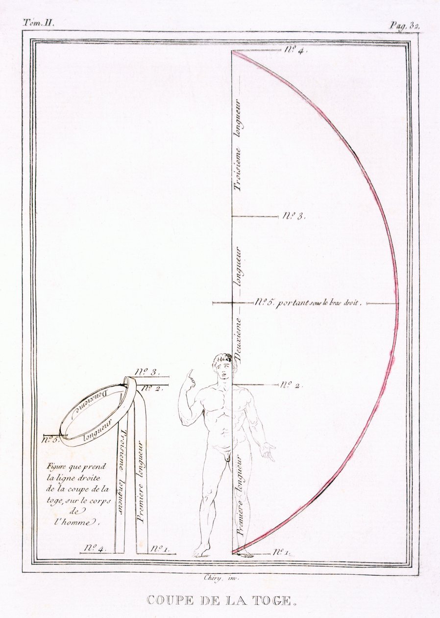 Udskæring af en toga til "Britannicus" af Jean Racine, fra bind II af "Research on the Costumes and Theatre of All Nations", 1802 af Philippe Chery