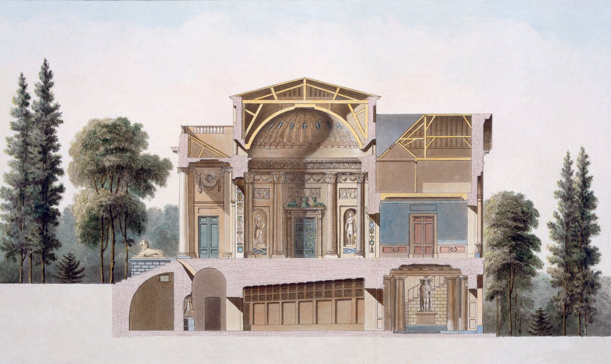 Tværsnit af et landsted i Laeken, fra "Choix des Monuments, Edifices et Maisons les plus Remarquables du Royaume des Pays-Bas", udgivet i 1827 af Pierre Jacques Goetghebuer