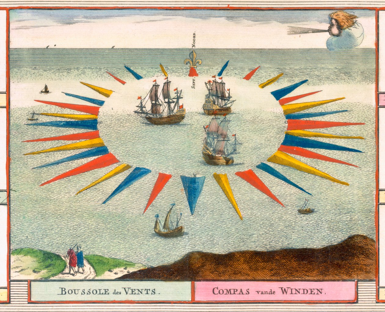 Vindenes kompas, 1693 af Pierre Mortier