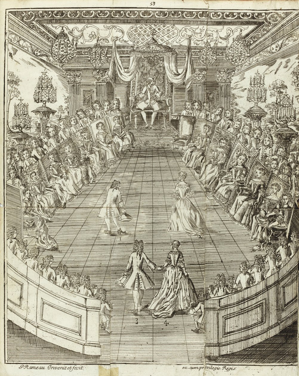 Illustration fra Den dansende Mester, 1734 af Pierre Rameau
