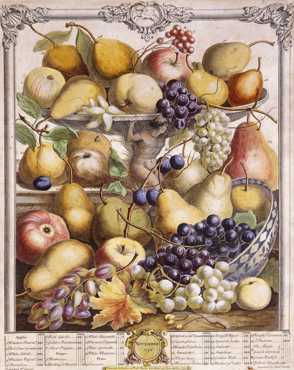 November 1732, viser årstidens æbler, pærer, druer osv., 1732 af Pieter Casteels