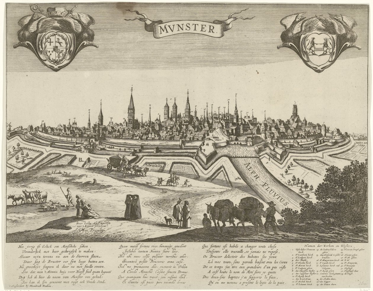 Panorama over Munster af Pieter Nolpe