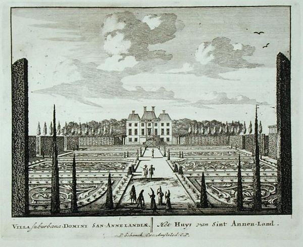 Hus og haver ved Saint Annen-Land, fra 
