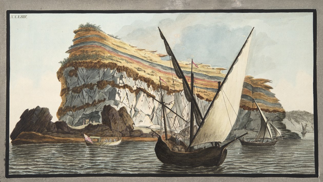Udsigt fra havet af forbjerget, Capo dell