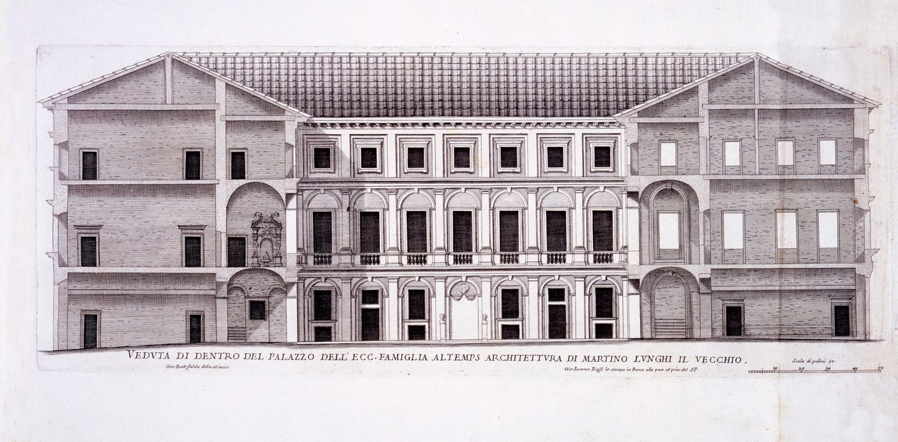 Palazzo Altemps, Rom, fra 