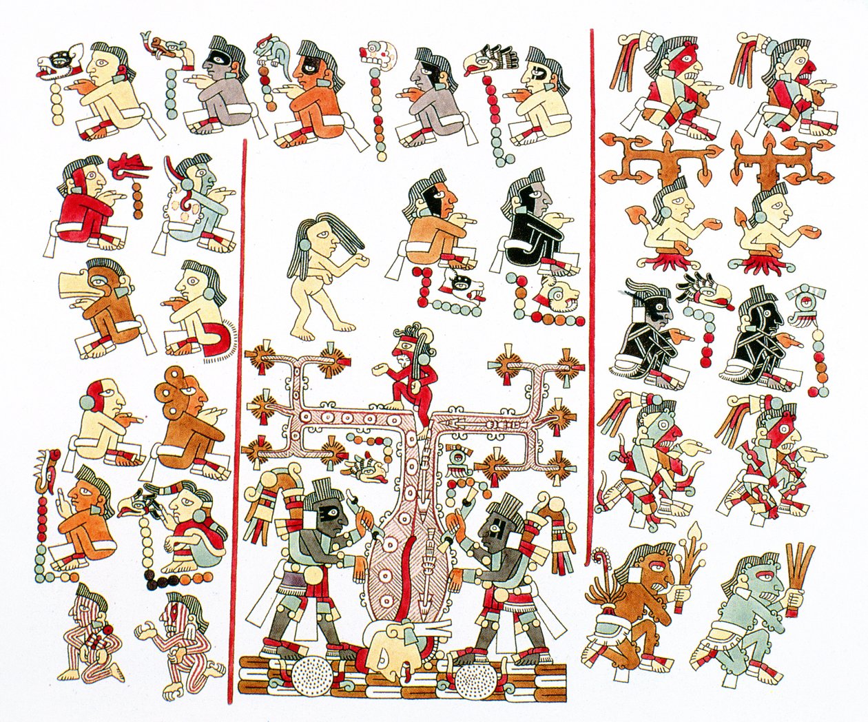 Faksimilekopi af Codex Mexicanus i Wien af Pre Columbian
