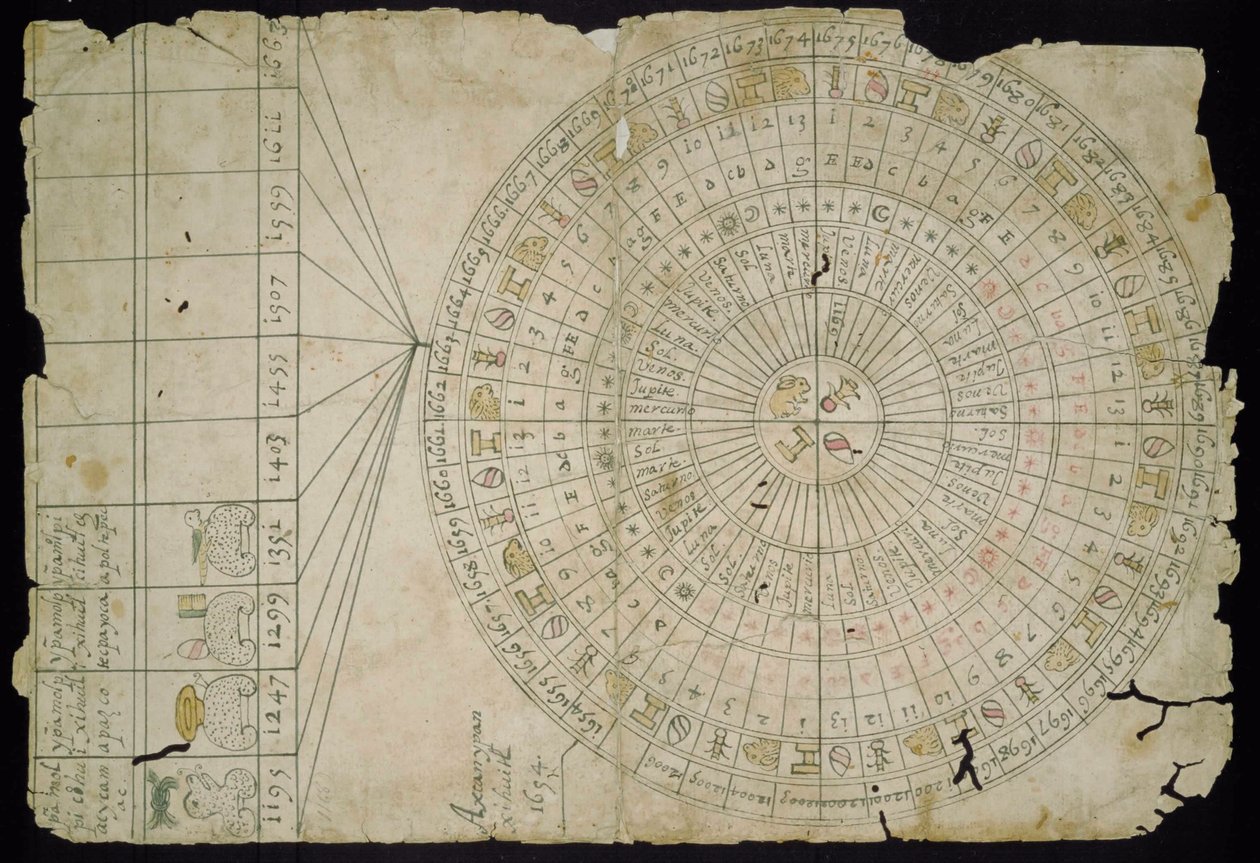 Aztekisk kalender, mellem 1655 og 1660 af Pre Columbian art