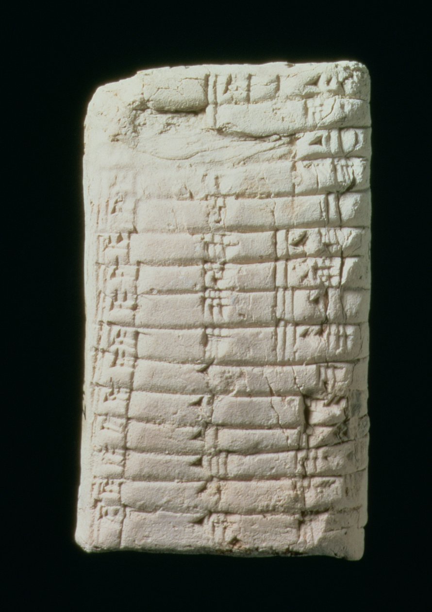 Forhistorisk tablet med multiplikationstabel (gips) af Prehistoric