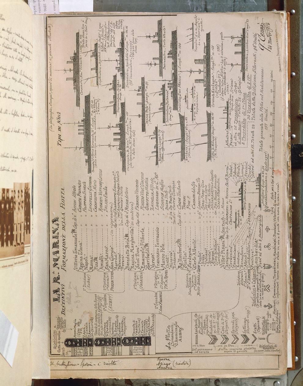 Plade af Quinto Cenni, der forestiller den italienske kongelige flåde under den italiensk-tyrkiske eller libyske krig (1911-12). af Quinto Cenni