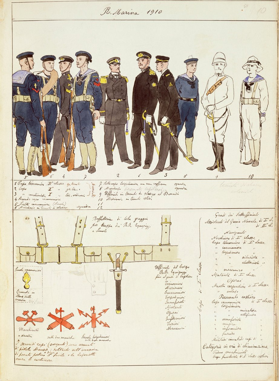 Uniformer og tilbehør fra Royal Navy of Kingdom of Italy, farveplade af Quinto Cenni af Quinto Cenni