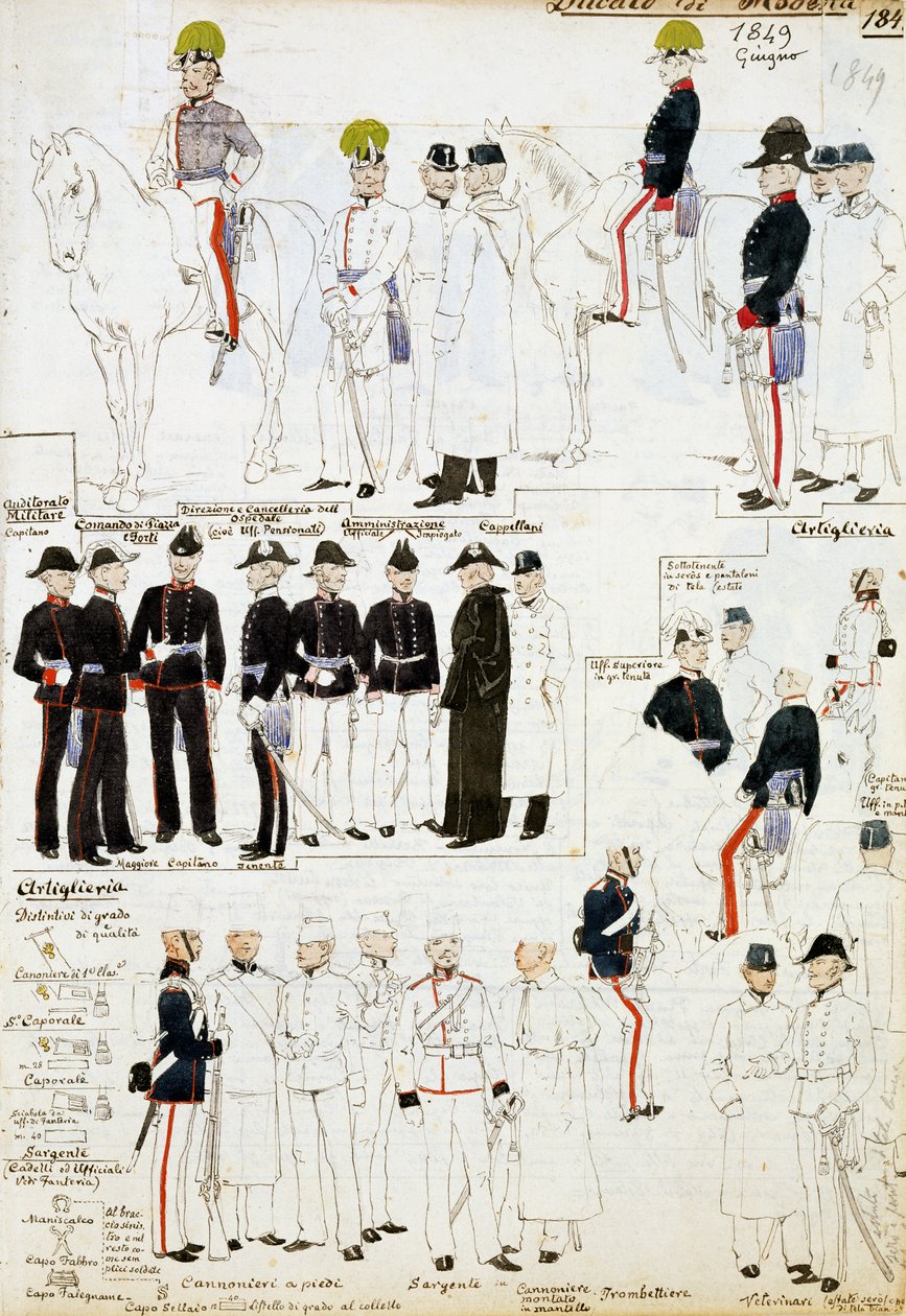 Uniformer af hertugdømmet Modena i 1849, tallerken fra Cenni Codex samling af militærskitser i akvarel af Quinto Cenni