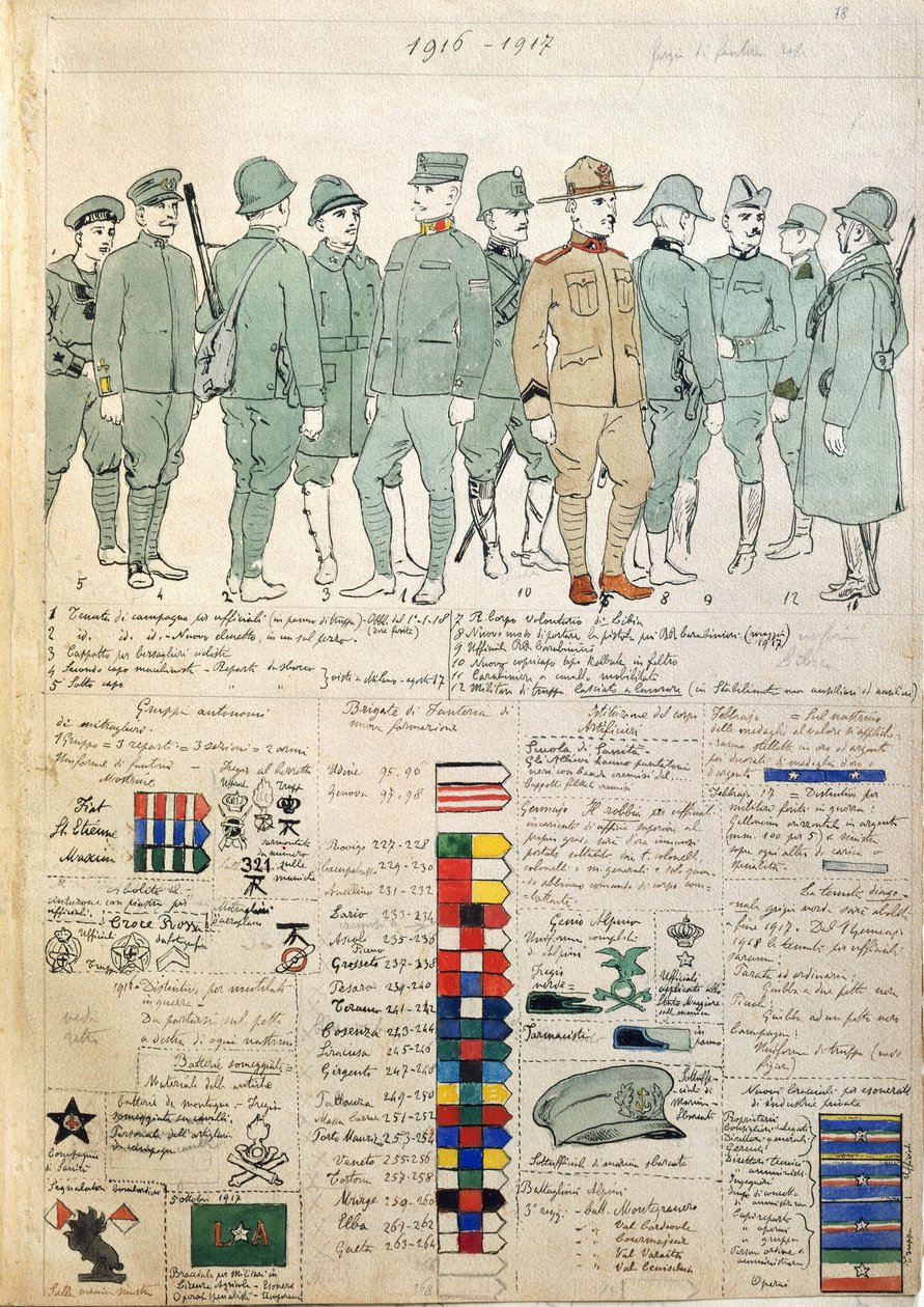 Uniformer of Kingdom of Italy af Quinto Cenni, Farveplade af Quinto Cenni