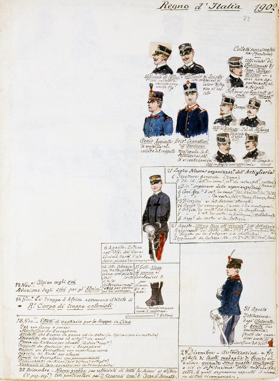 Uniformer fra Kongeriget Italien i 1902, plade fra Cenni Codex, samling af militærskitser i akvarel af Quinto Cenni