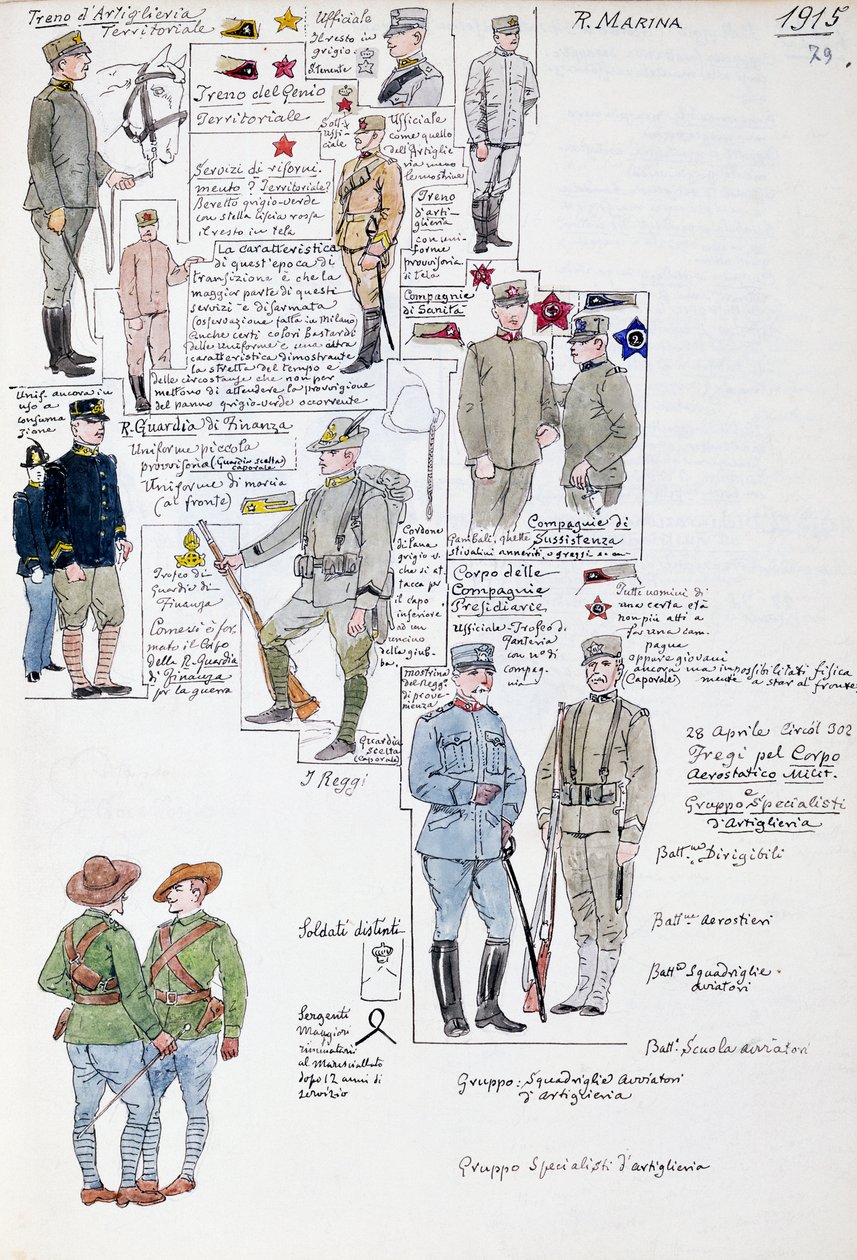 Uniformer af Kongeriget Italien i 1915, plade fra Cenni Codex, samling af militærskitser i akvarel af Quinto Cenni