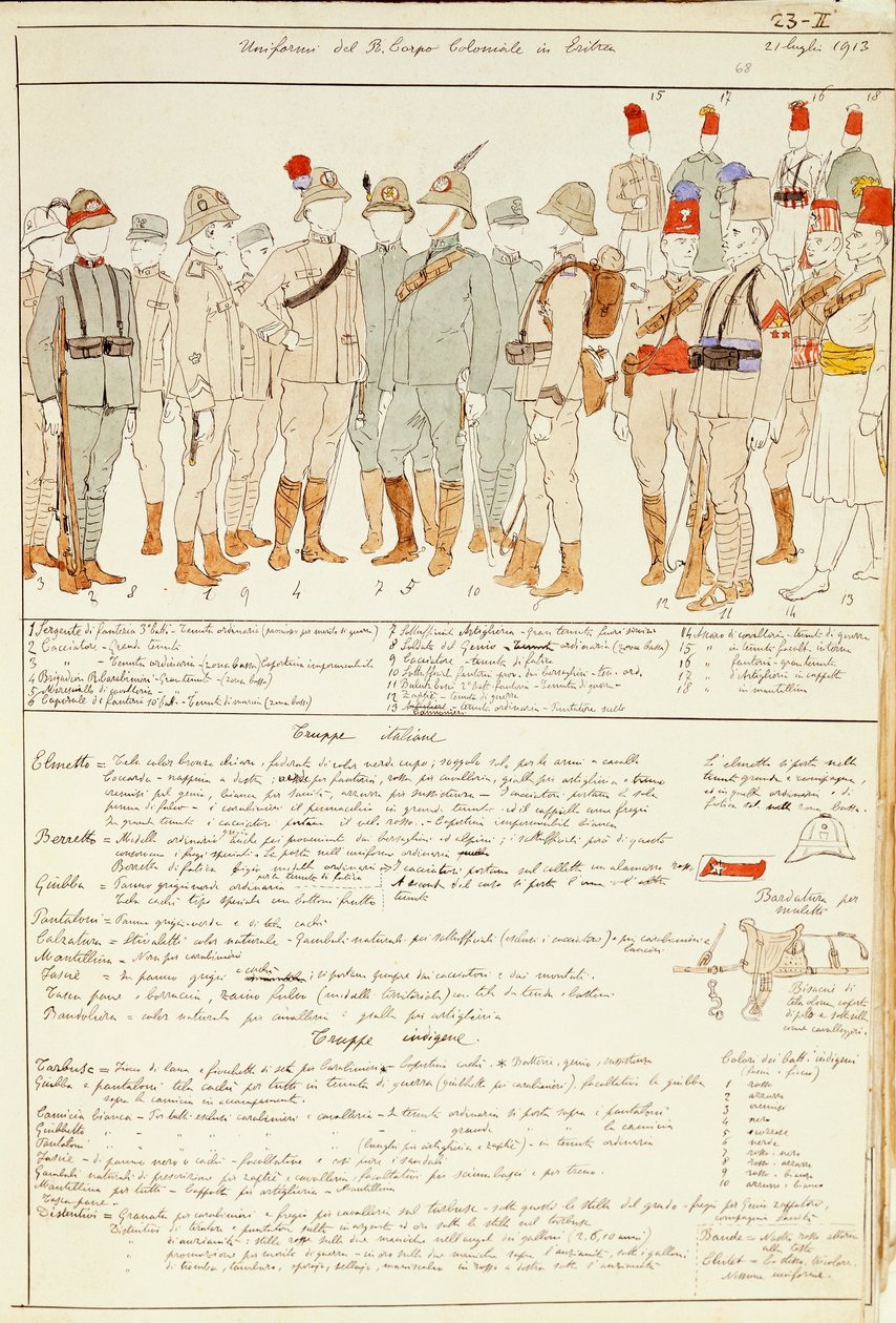 Uniformer af Royal Corp of Colonial tropper fra Kongeriget Italien i Eritrea, farveplade af Quinto Cenni af Quinto Cenni