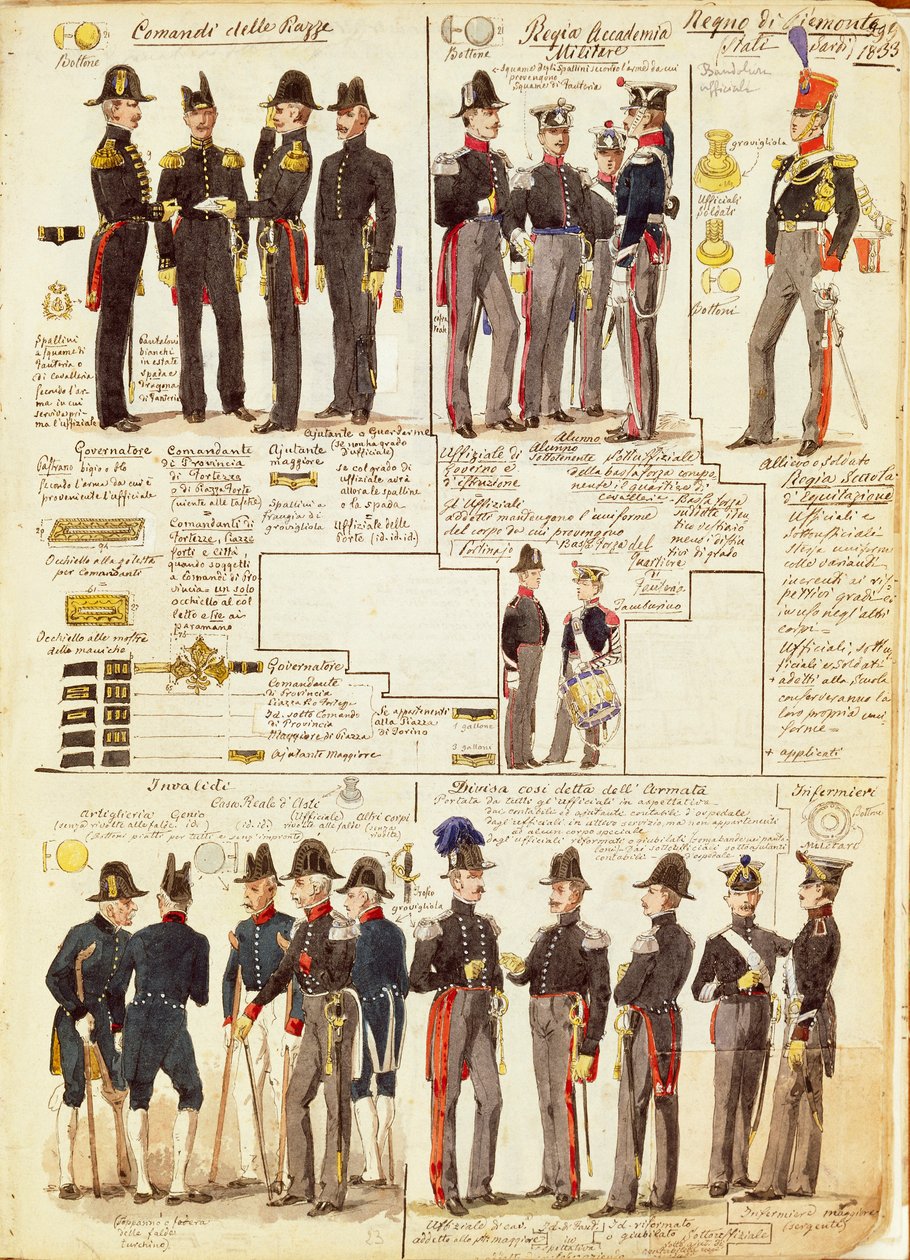 Uniformer af den piemontesiske hær fra 1833. Farveplade af Cenni Quinto af Quinto Cenni