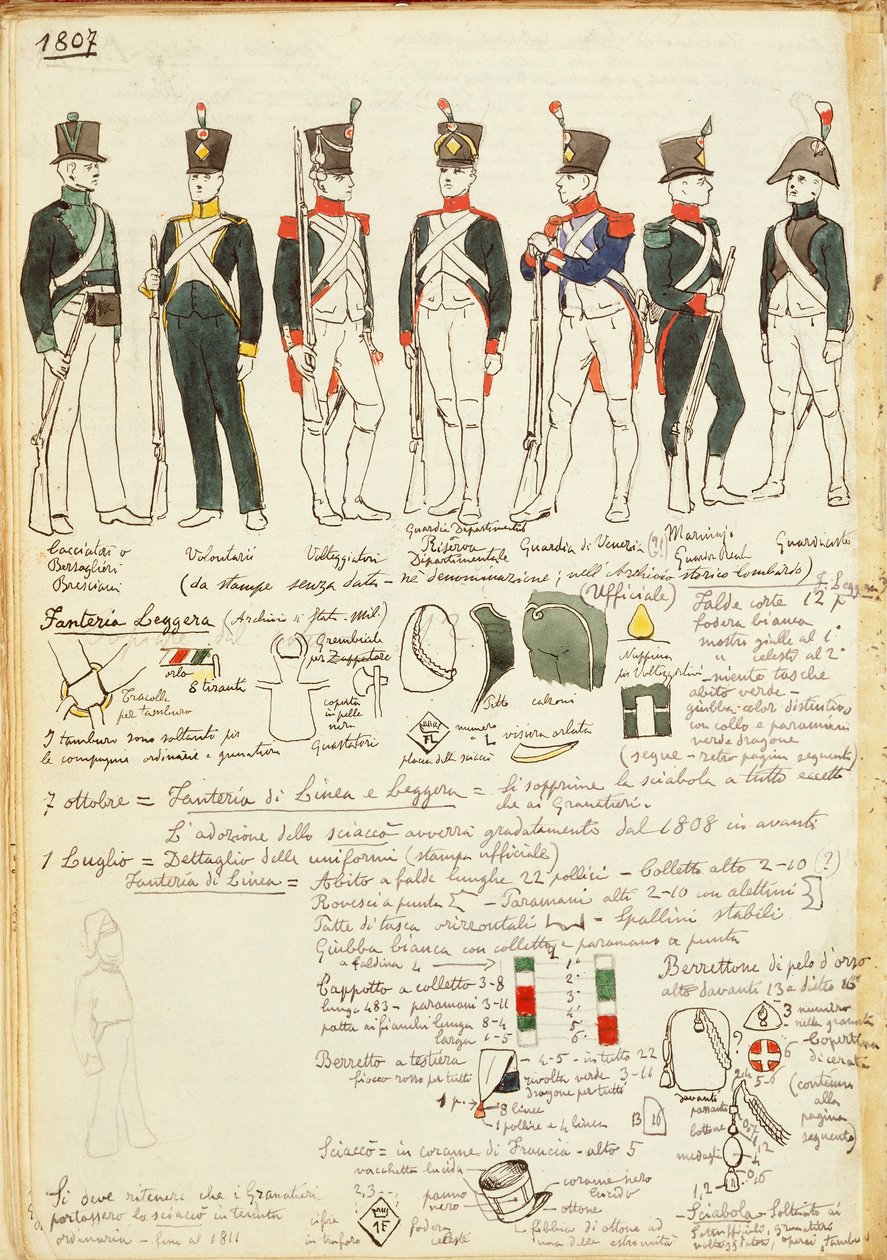 Uniformer af de forskellige italienske militærkorps fra 1807. Farveplade af Cenni Quinto af Quinto Cenni