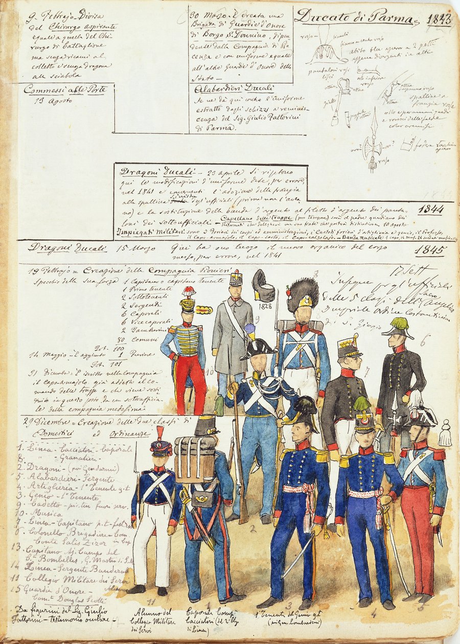 Diverse uniformer fra hertugdømmet Parma fra 1845. Farveplade af Cenni Quinto af Quinto Cenni