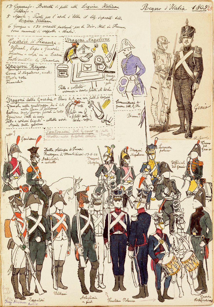 Diverse uniformer fra Kongeriget Italien fra 1805. Farveplade af Cenni Quinto af Quinto Cenni