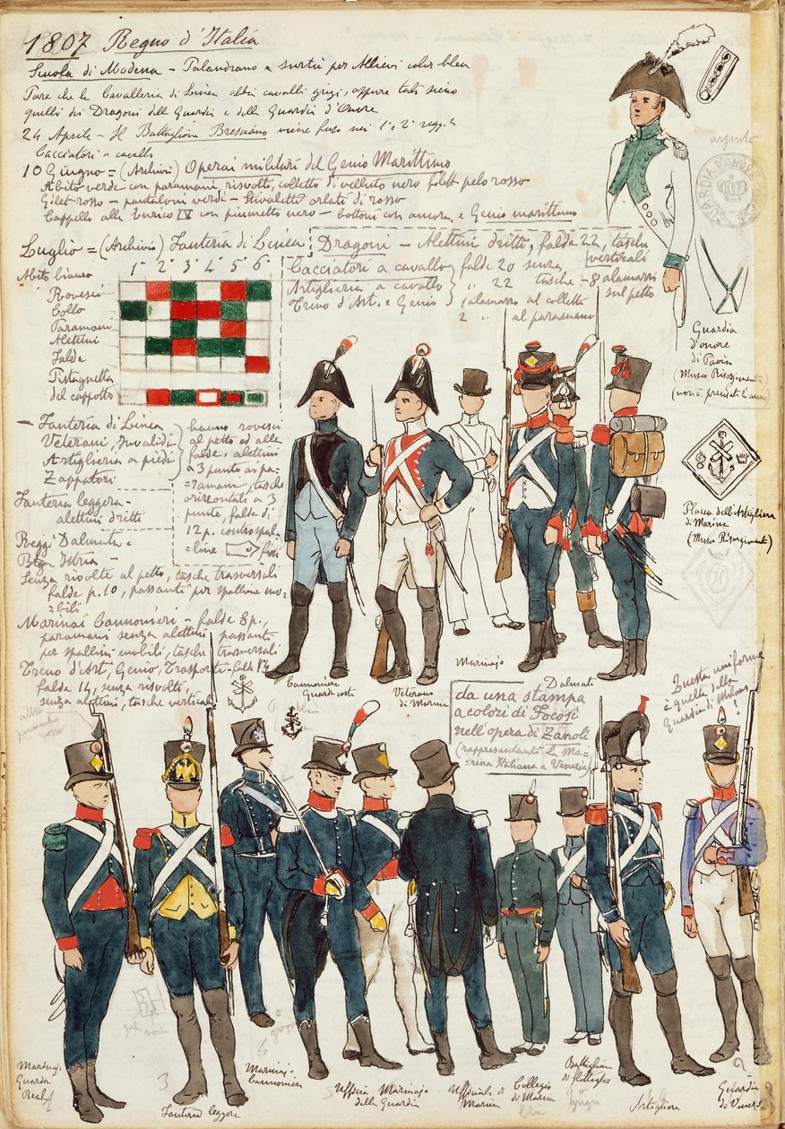 Diverse uniformer fra Kongeriget Italien fra 1807. Farveplade af Cenni Quinto af Quinto Cenni