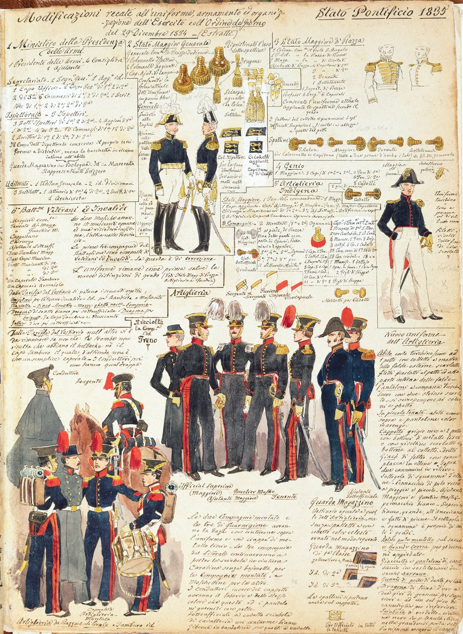 Pavestaternes forskellige uniformer fra 1835. Farveplade af Cenni Quinto af Quinto Cenni