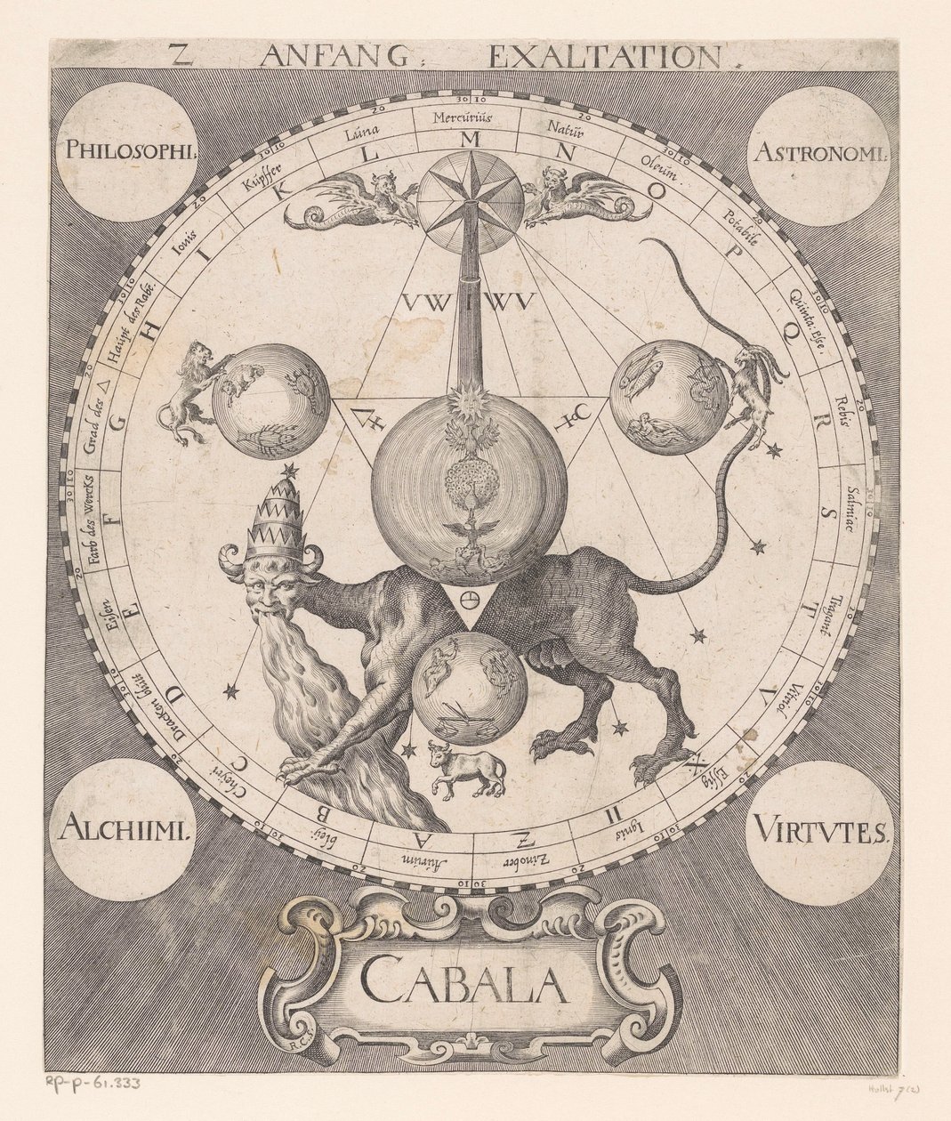 Begynd forhøjningen Anfang Exaltation (titel på objekt) af Raphael Custos