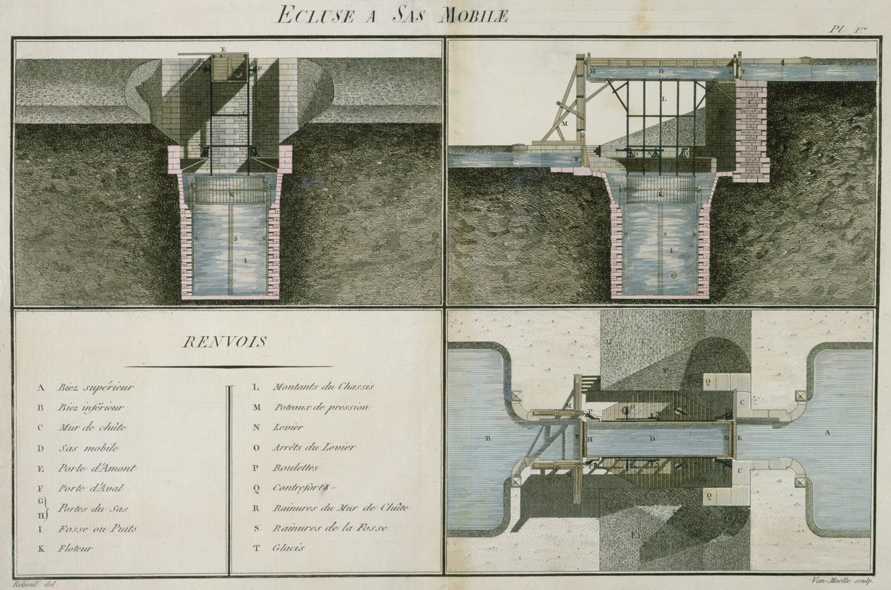 Lås med bevægeligt låsekammer, graveret af Van Moelle, 1802 af Reboul