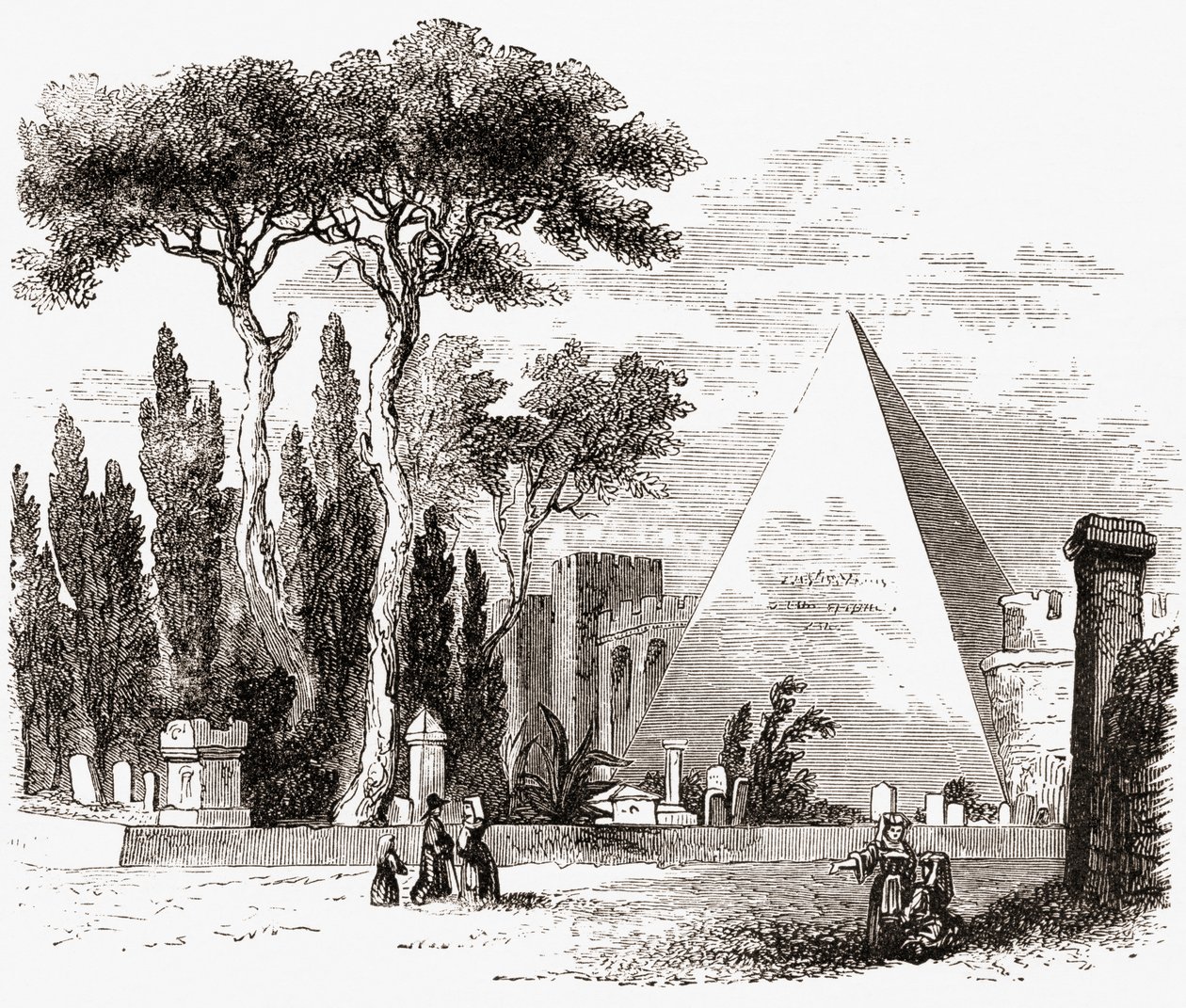Den protestantiske kirkegård og Cestius