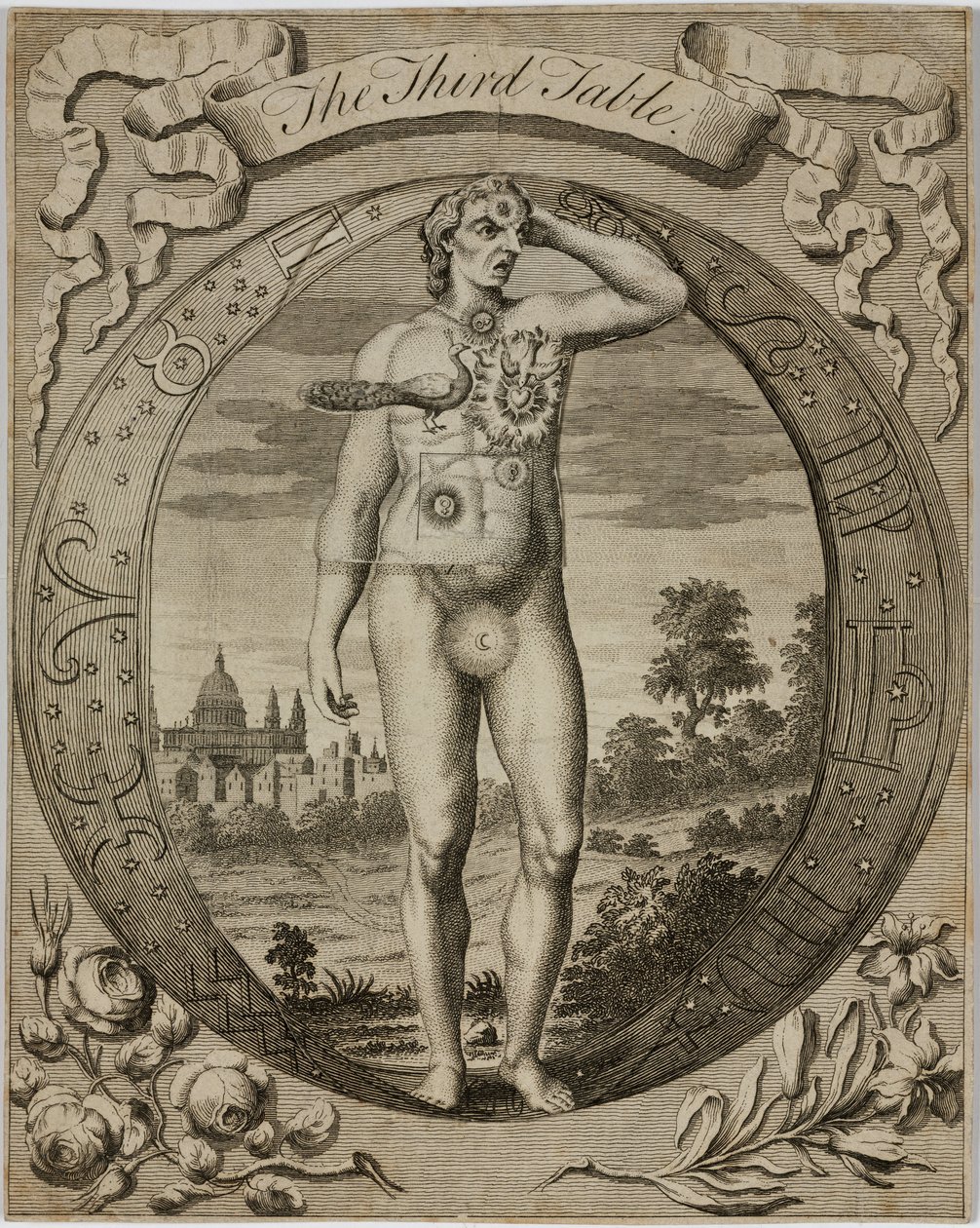 Astrologisk bord, ca 1780