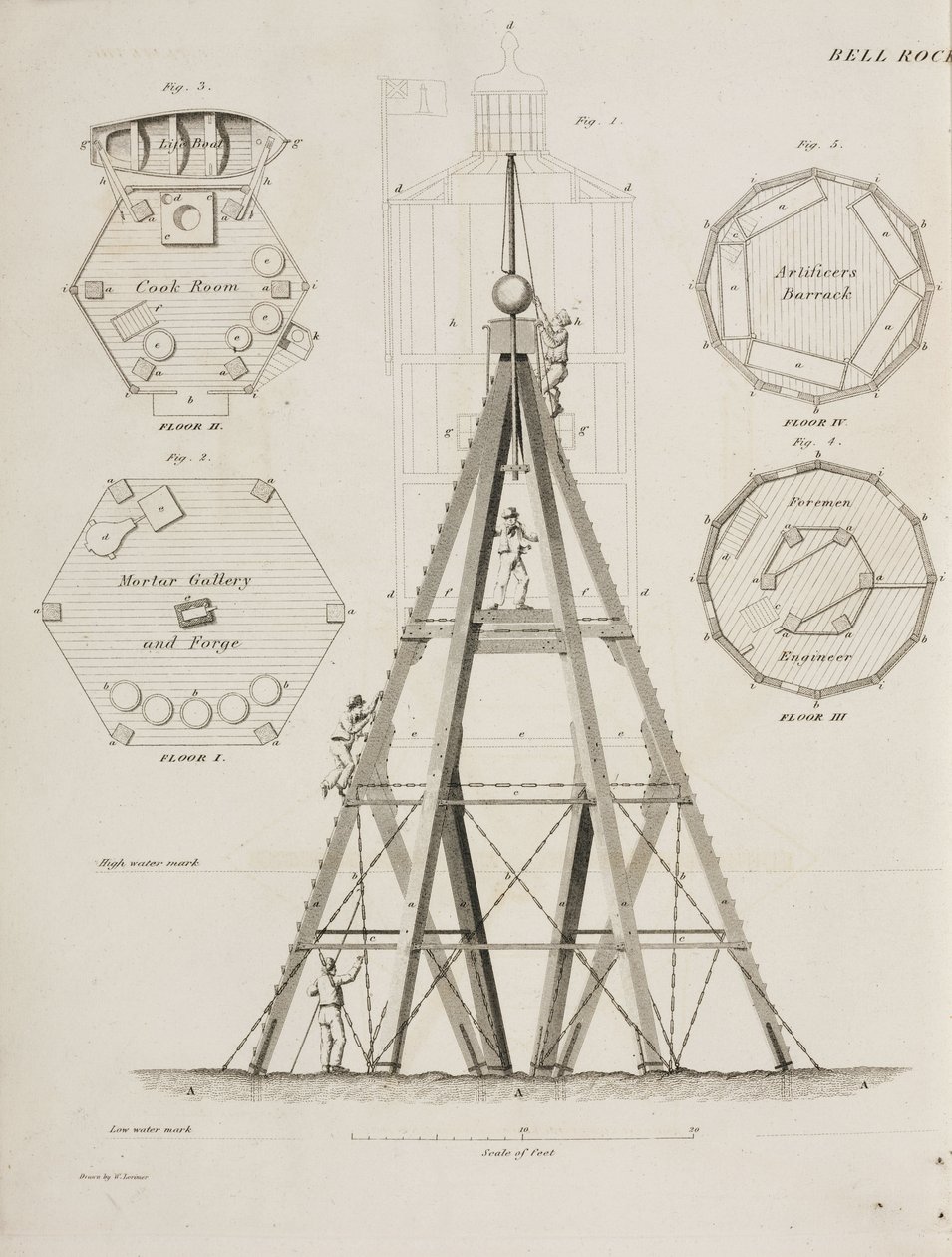 Beacon House på Bell Rock, ca 1807 af John Pardon