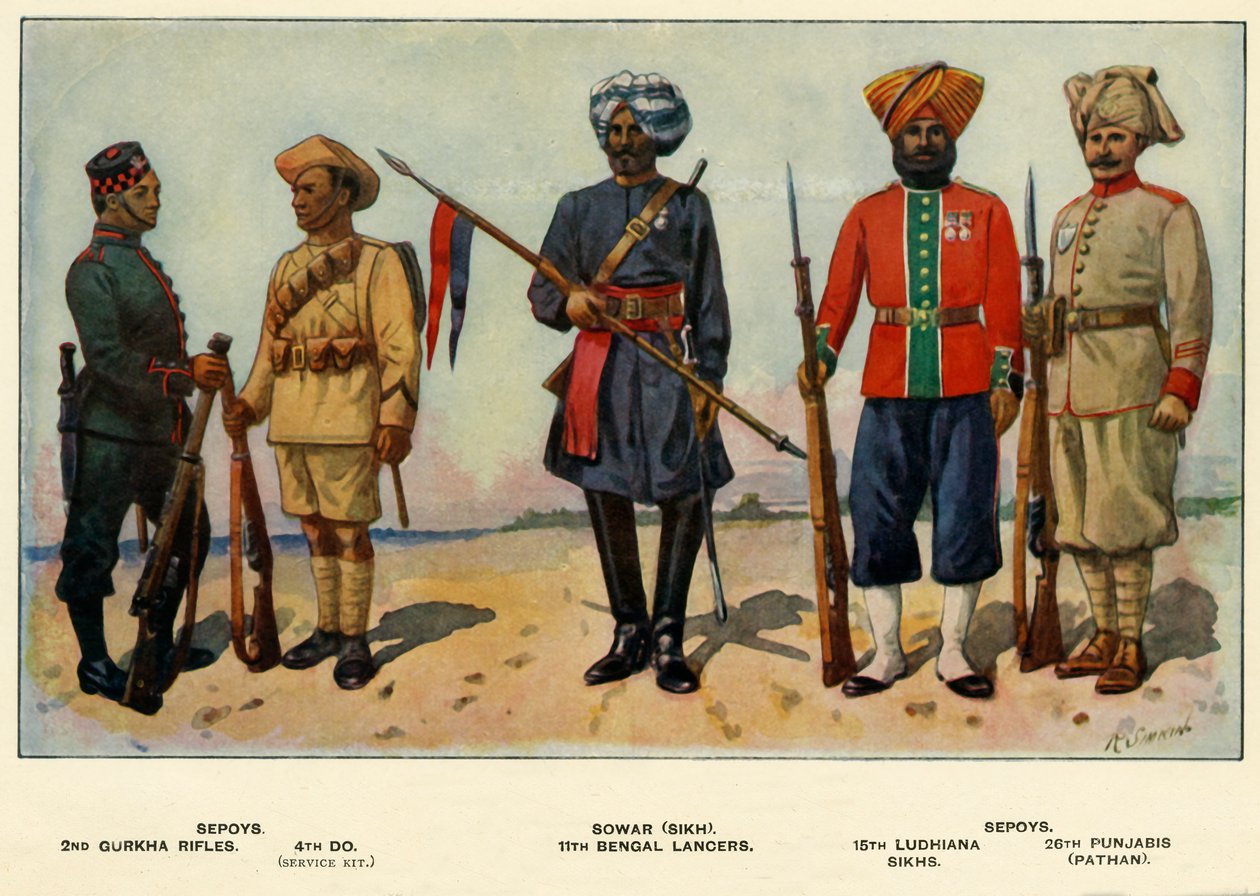 Typer af den indiske hær, 1919. af Richard Simkin