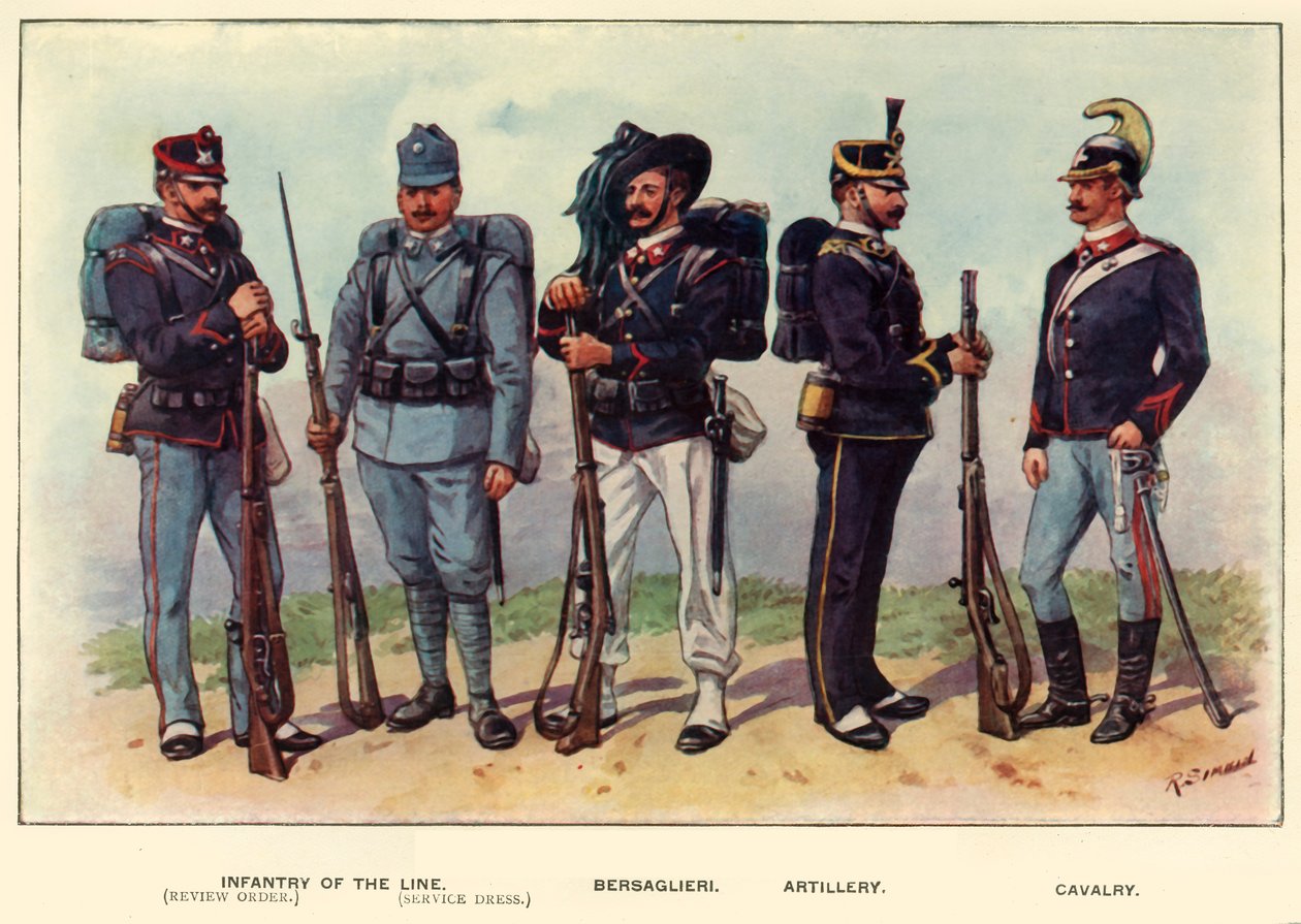 Typer af den italienske hær, 1919. af Richard Simkin