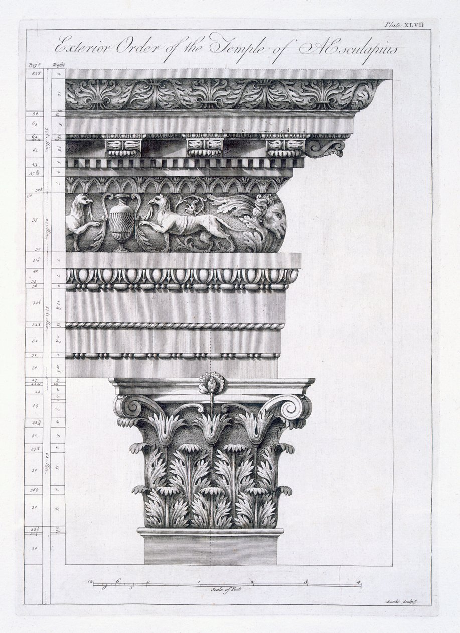Udvendig rækkefølge af Aesculapius-templet, plade XLVII fra 