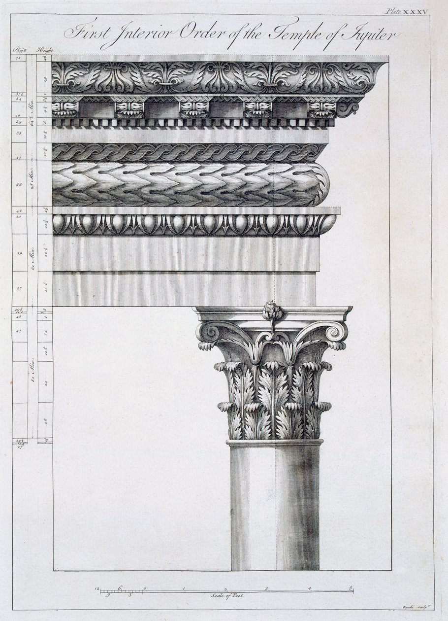Orden af portikoen til Vestibulum i Peristylium, fra "Ruins of the Palace of Emperor Diocletian of Emperor Diocletian at Spalatro in Dalmatia", udgivet i 1764 af Robert Adam