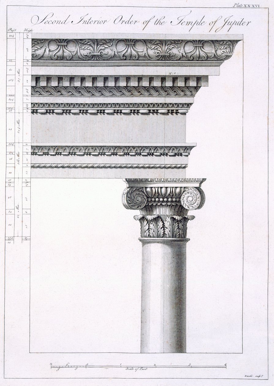 Anden indvendig orden af Jupitertemplet, fra 