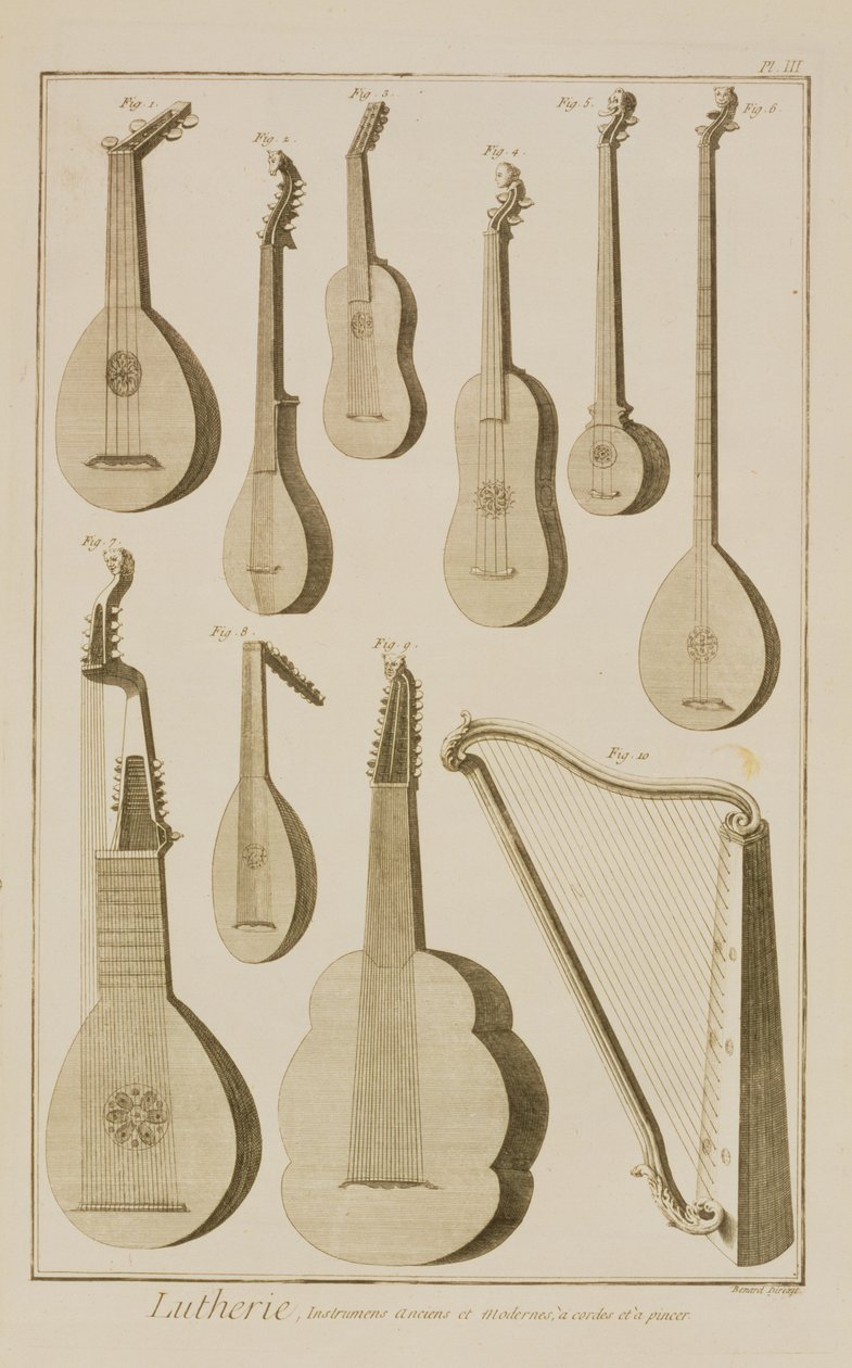 Tavle III: Gamle og moderne stryge- og pegeinstrumenter fra Denis Diderots (1713-84) og Jean le Rond d