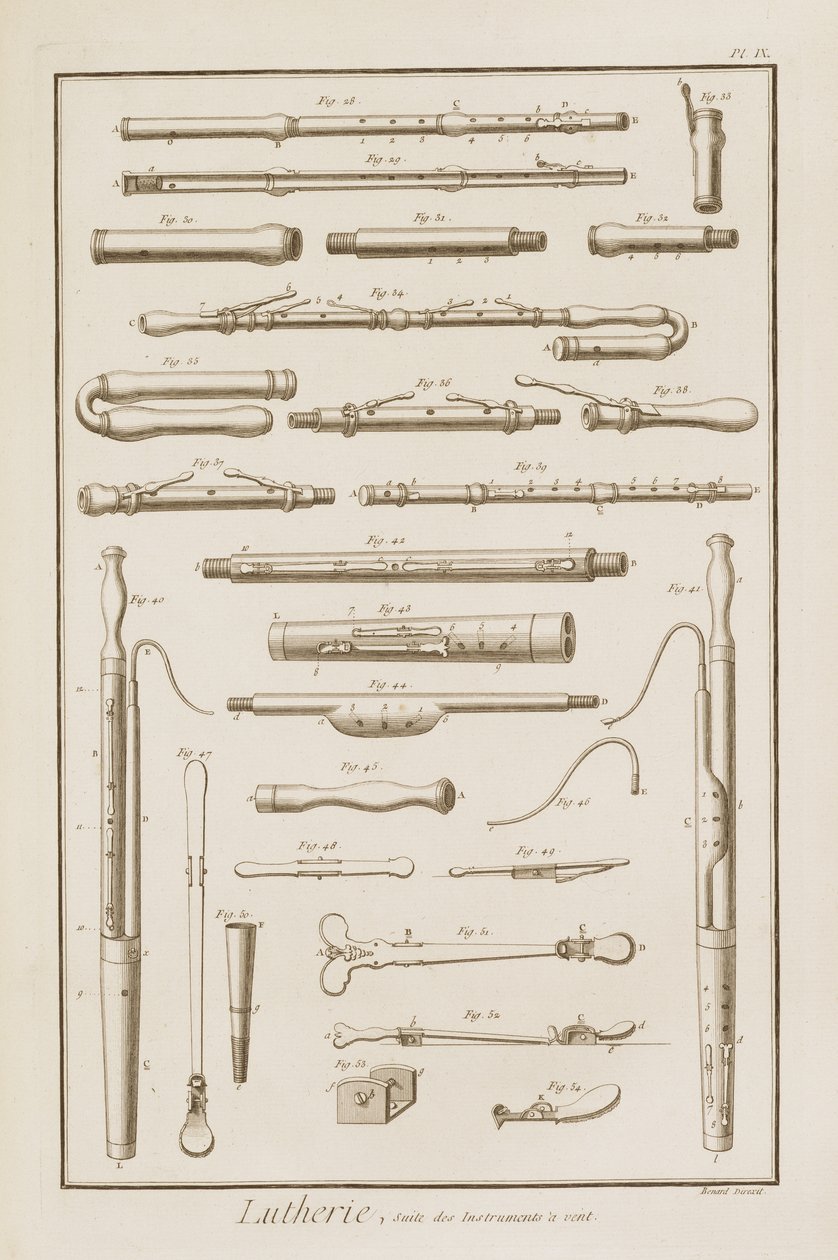 Plade IX: Blæseinstrumenter fra Encyclopedia of Denis Diderot (1713-84) og Jean le Rond d