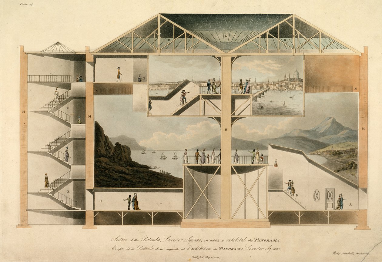 Sektion af Rotunda, Leicester Square, hvor Panoramaet er udstillet, 1801 (akvatint) af Robert Mitchell