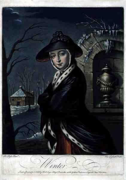 Winter, indgraveret af C. Corbutt (Richard Purcell) (fl.1746-66), pub. af Robert Sayer, ca. 1760 (mezzotintgravering) (se også 125558 og 125560-62) af Robert (after) Pyle
