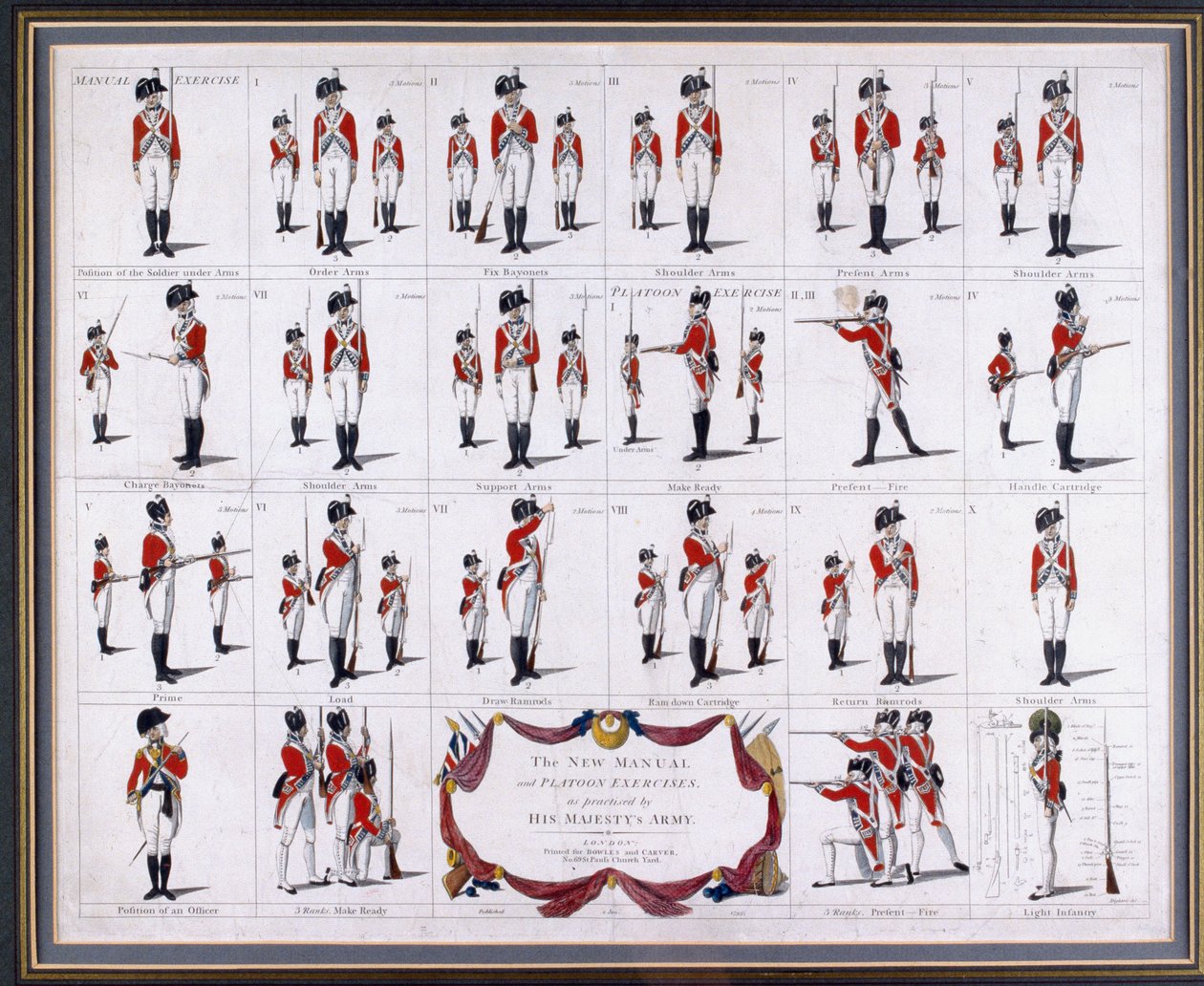 The New Manual og Platoon Exercises, som praktiseret af Hans Majestæts hær, omkring 1795 (gravering, farvet) af Robert Dighton