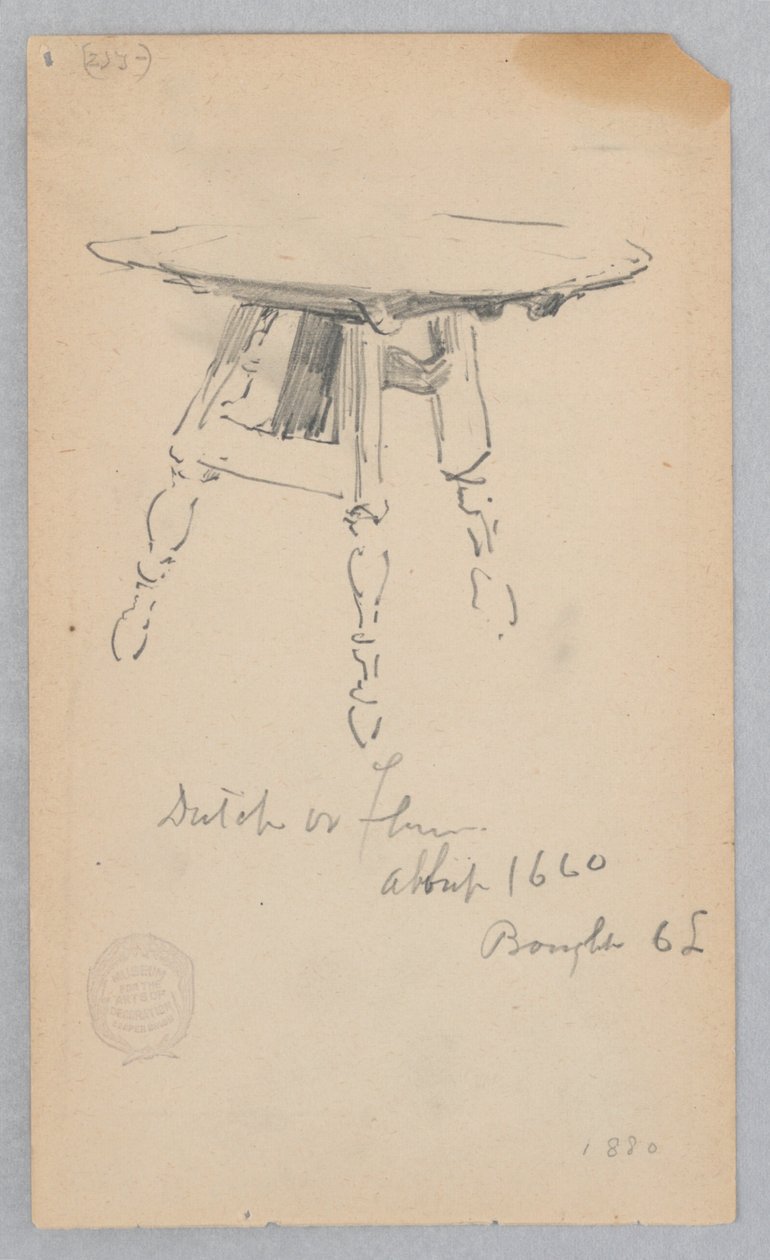 Skrivebord af Robert Frederick Blum