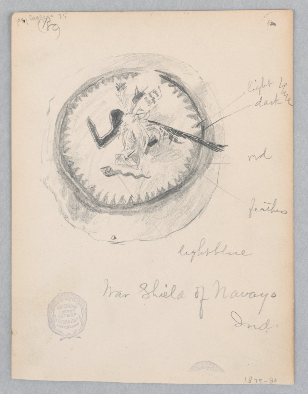 Navajos krigsskjold af Robert Frederick Blum