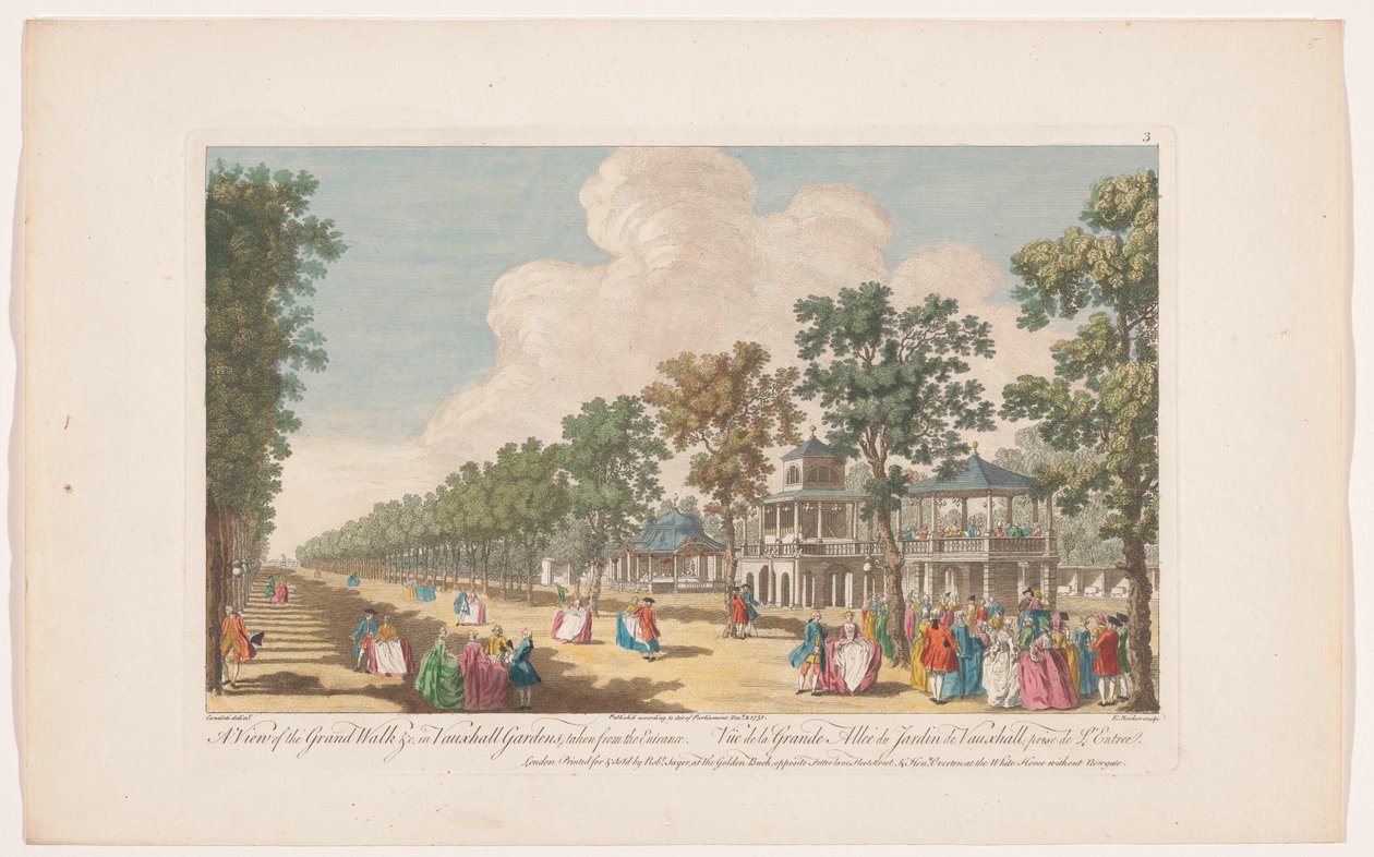 Udsigt over en allé i Vauxhall Gardens i London, set fra indgangen Udsigt over den store gåtur &c. i Vauxhall Gardens, taget fra deltageren (titel på objektet) Ranelagh Gardens og Vauxhall Gardens (serietitel) af Robert Sayer