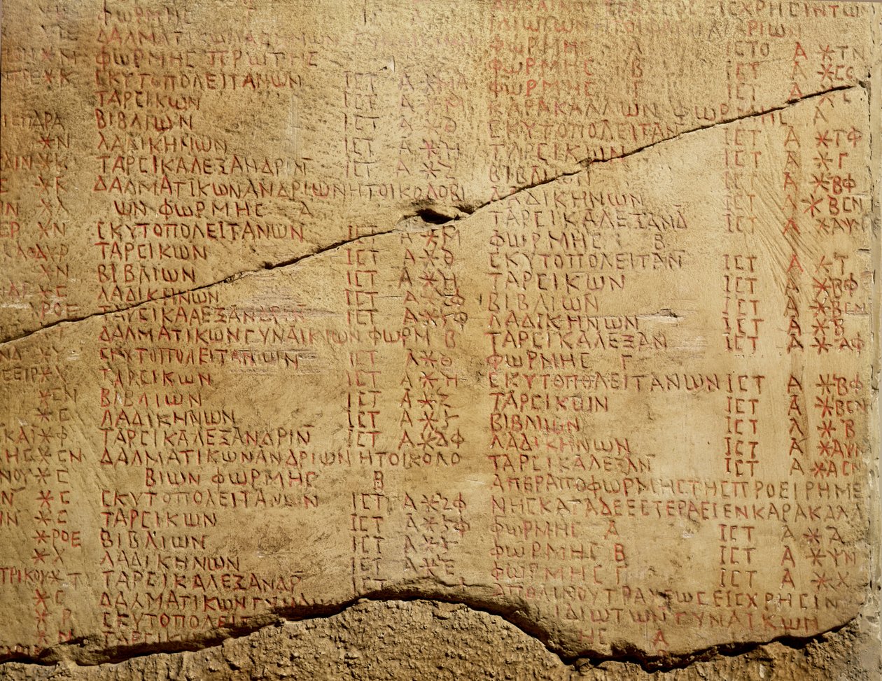 Edikt af kejser Diocletian (245-313) om regulering af priserne på varer af Roman