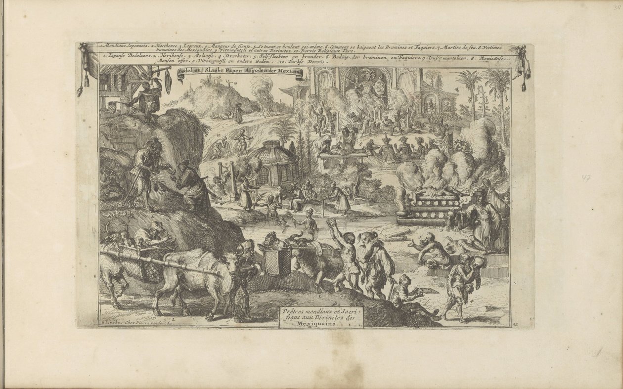Bedelaars i Oost- og Vestindien Bedel en Slacht-Papen Afgoden der Mexicanen / Mendian Priests and Sacrifians to the Divinitea of ​​the Mexicans (titel på objektet) Øst- og Vestindien og andre steder (serietitel) af Romeyn de Hooghe