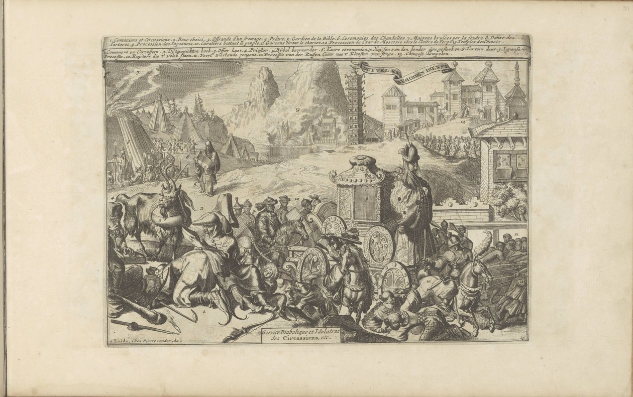 Religiøse handlinger og ceremonier i Indien Djævle- og idoltjeneste / Service Diabolique et Idolatres des Circassiens osv. (titel på objektet) Les Indes Orientales et Occidentales et autres lieux (serietitel) af Romeyn de Hooghe
